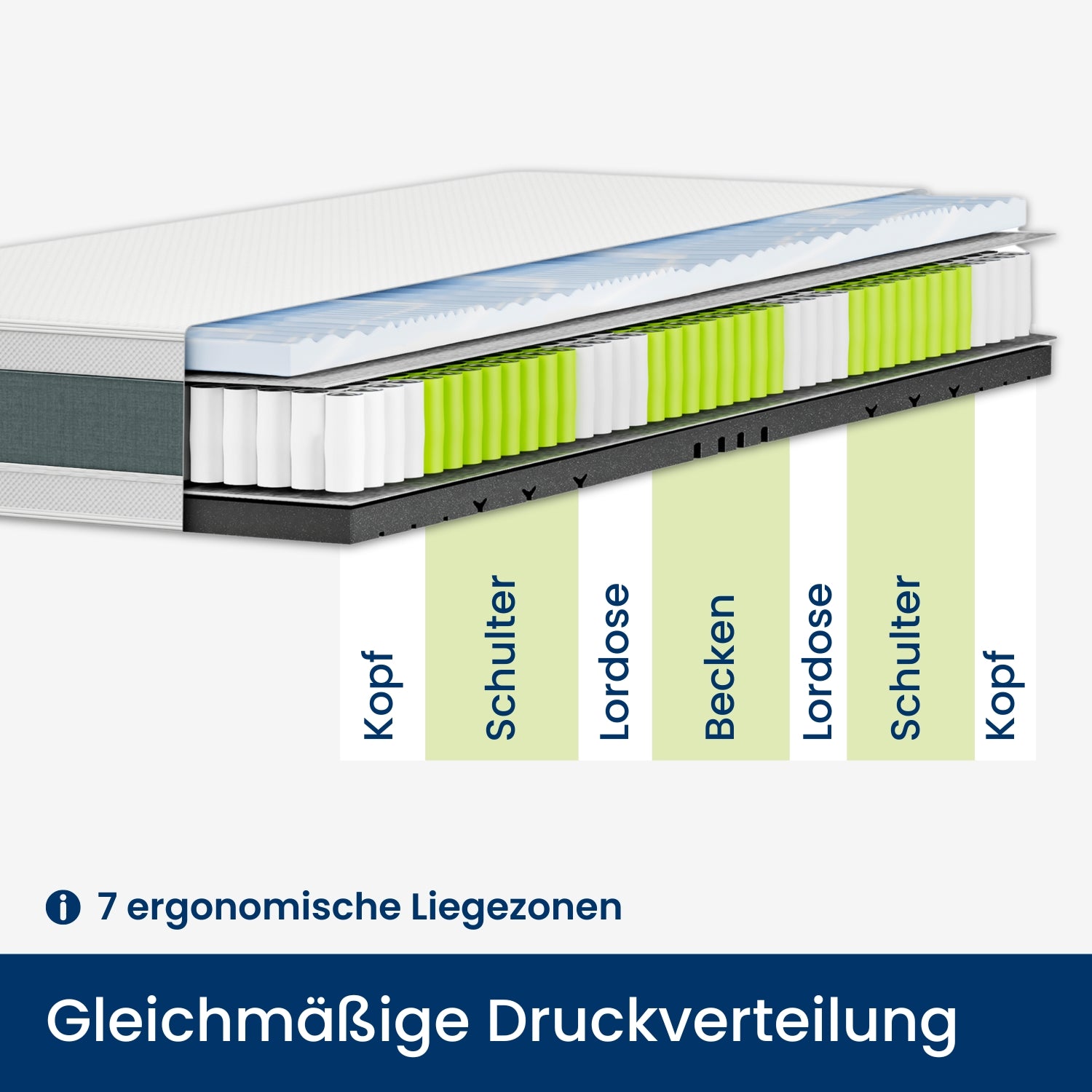 Noa Harmony Premium Matratze Boxspring 56